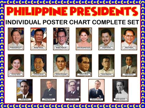 who is the 18th president of the philippines|List of the Presidents of the Philippines .